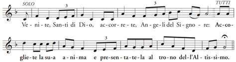Partiture musicali di canti liturgici