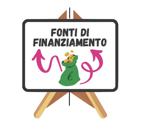 infografica sui fondi stanziati e le fonti di finanziamento del Giubileo