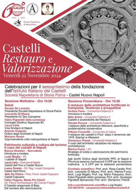 Infografica che elenca le principali opere di restauro e valorizzazione artistica compiute nelle chiese di Montella sotto la guida di Don Raffaele