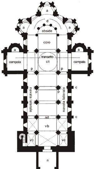 Planimetria della Chiesa di San Michele a croce latina