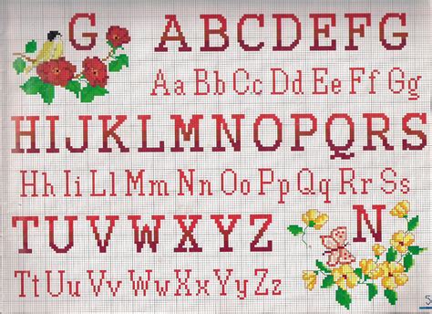 Schema di ricamo con alfabeto decorativo e cuori