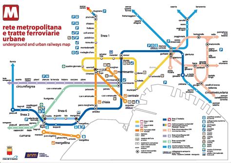 Schema delle funicolari di Napoli e delle loro connessioni