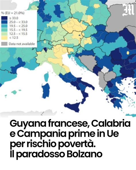 Grafico che mostra i tassi di povertà ed esclusione sociale in Campania rispetto alla media europea.