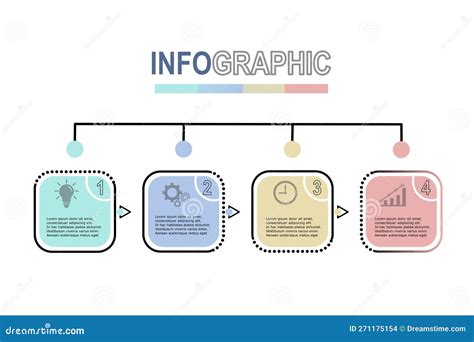 schema infografico che riassume i passaggi chiave per la concessione di spazi parrocchiali: identificazione, regolamento scritto, verifica sicurezza e assicurazione