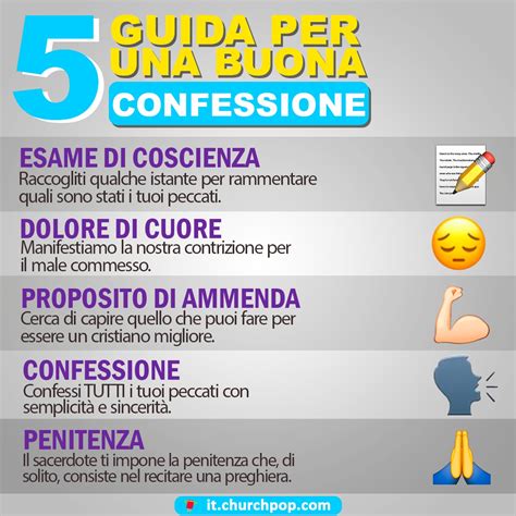 Infografica: I 5 passi della Confessione