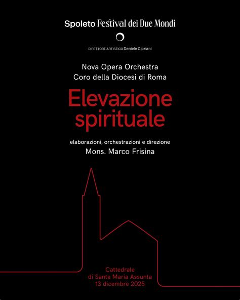 schema che illustra il percorso di elevazione spirituale del fedele durante la liturgia, dal coinvolgimento dei sensi alla trasformazione interiore