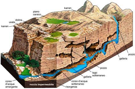 Mappa geologica dell'area di Gaibola con indicazione delle doline carsiche e della Grotta di fianco alla Chiesa