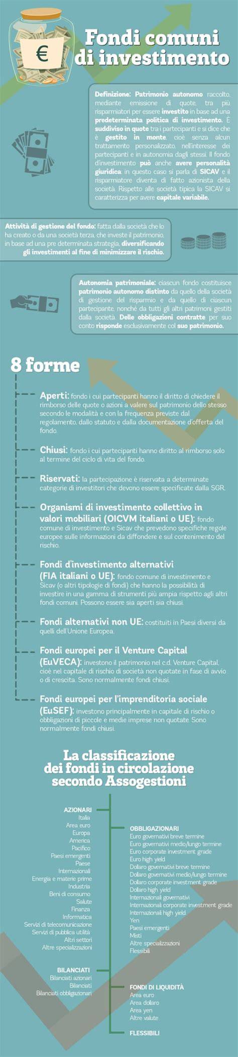 infografica sui fondi Fse+ e programma conciliazione vita-lavoro