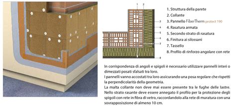 Dettaglio tecnico dell'applicazione dell'intonaco a cappotto Isopronto Rhhodipor