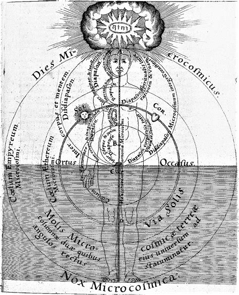 rappresentazione del macrocosmo e microcosmo con connessioni energetiche
