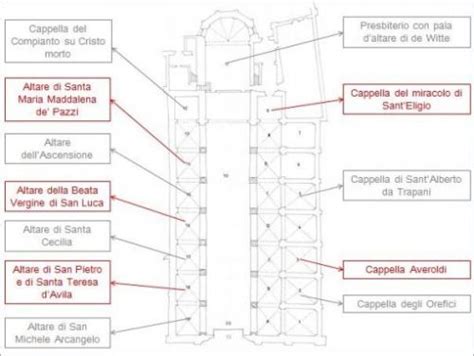 pianta architettonica della Chiesa di Santa Maria di Propezzano