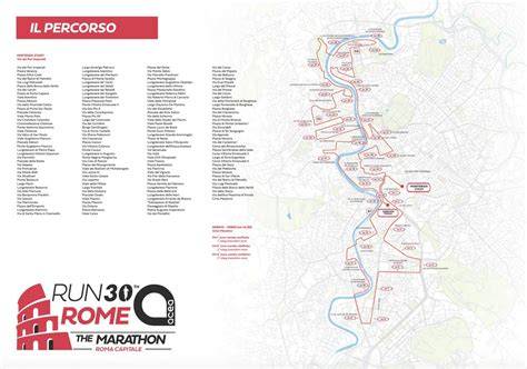 Mappa del percorso del pellegrinaggio da Piazza Pia alla Basilica di San Pietro