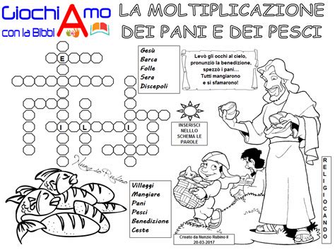 illustrazione della moltiplicazione dei pani e dei pesci da parte di Gesù
