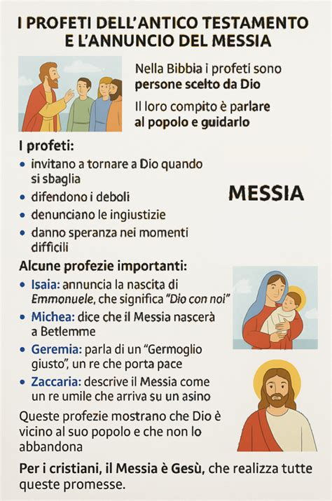 illustrazione di profeti dell'Antico Testamento che scrivono o riflettono