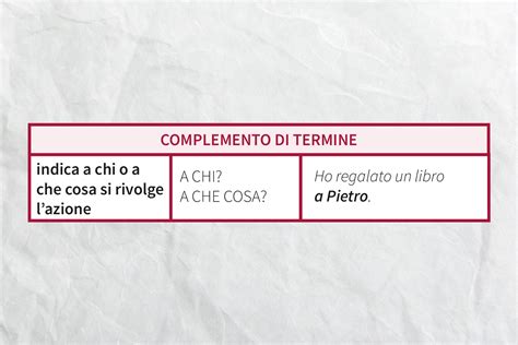 Tabella riassuntiva che mette a confronto la funzione di 