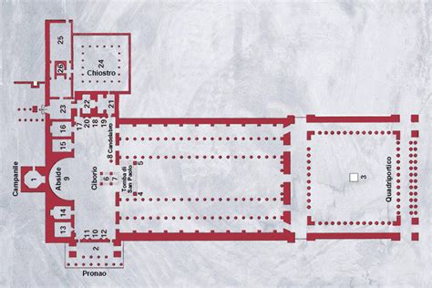Pianta della Basilica di San Paolo fuori le Mura con evidenziate le 5 navate e il quadriportico