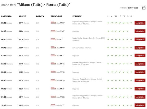Tabella riassuntiva con gli orari di partenza della linea R6 presso la fermata indicata.