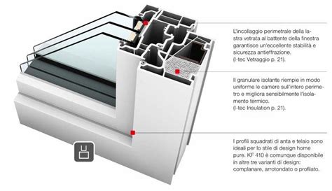 Dettaglio dell'isolamento a cappotto e dei serramenti a triplo vetro