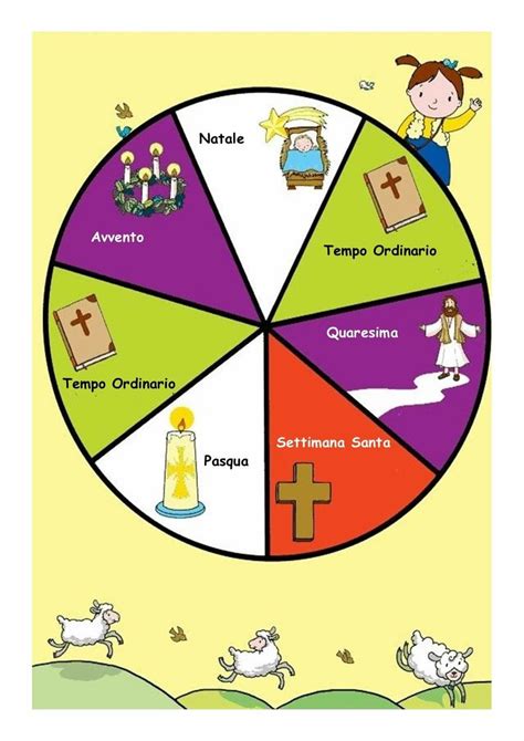 calendario liturgico stilizzato per bambini con i periodi principali