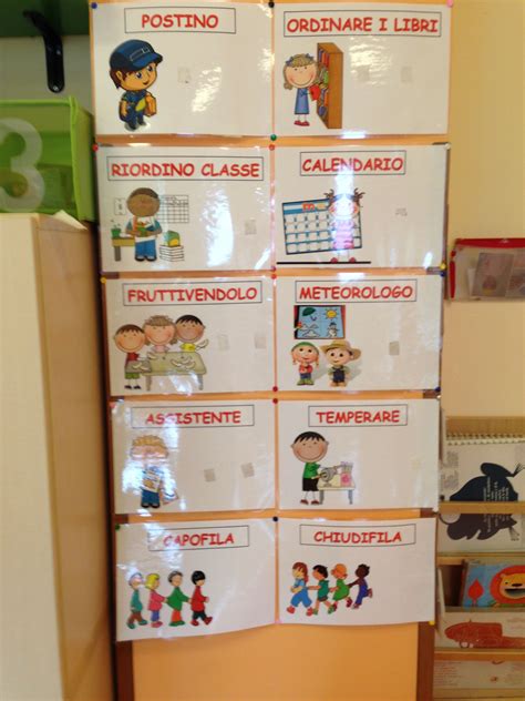Illustrazione degli orari di accoglienza e uscita della scuola per i bambini