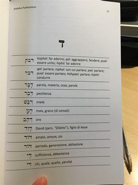 Screenshot di un'interfaccia di dizionario ebraico biblico online con definizioni in italiano