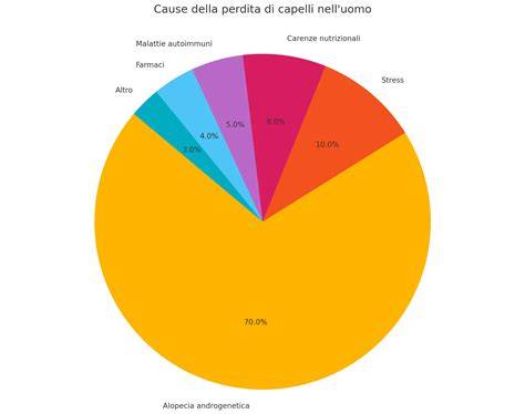 Grafico illustrativo che mostra la metafora della batteria e la ricarica spirituale attraverso la preghiera.