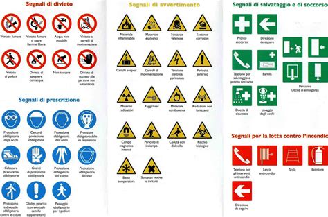 Segnaletica di sicurezza e regole di comportamento