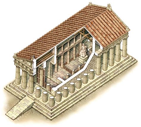 Disegno dettagliato di un altare romano antico con sculture