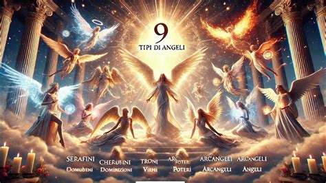 Schema gerarchico delle schiere celesti: Serafini, Cherubini, Troni, Dominazioni, Virtù, Potestà, Principati, Arcangeli e Angeli