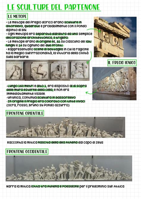 Dettaglio della facciata esterna e delle sculture del Tempio del Sacro Cuore
