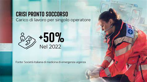 Scena stilizzata di un pronto soccorso con equipe medica al lavoro