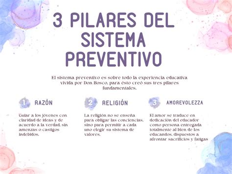 Inforgrafica sul Sistema Preventivo Salesiano al femminile
