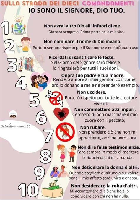 infografica sui dieci consigli per lo studio induttivo della Bibbia