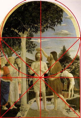 Tematica: Analisi geometrica del Battesimo di Cristo di Piero della Francesca