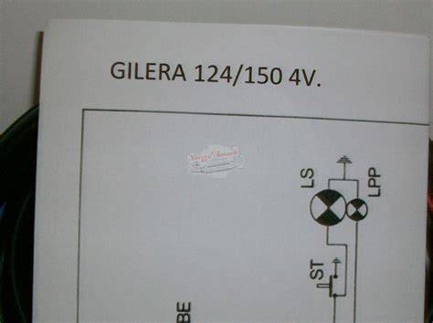 Schema tecnico del motore Gilera 150