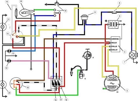 Schema elettrico semplificato di una moto d'epoca