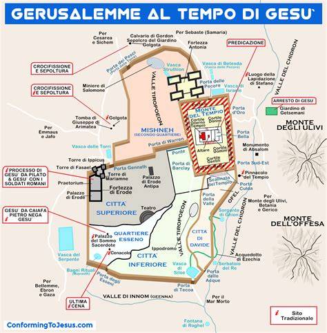 Mappa dell'antica Gerusalemme