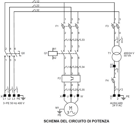 Schema illustrativo che mostra la potenza spirituale del Rosario e dello Scapolare come strumenti di protezione contro le tentazioni.
