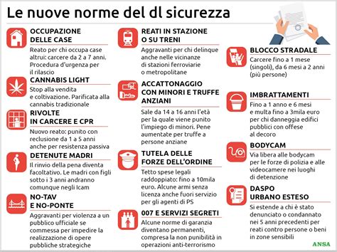 Infografica con i contatti utili per la sicurezza e la viabilità durante grandi eventi