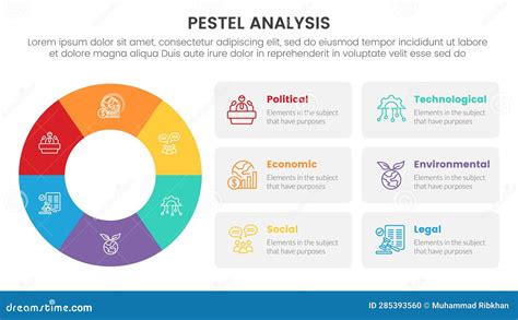 Infografica sulla metodologia di ranking degli ospedali