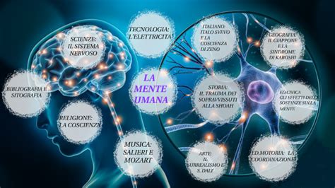 Un'illustrazione simbolica della mente umana che cerca la conoscenza divina.