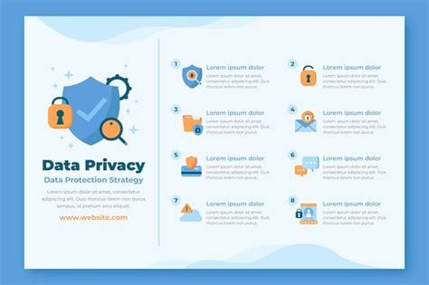Infografica sulla privacy dei dati