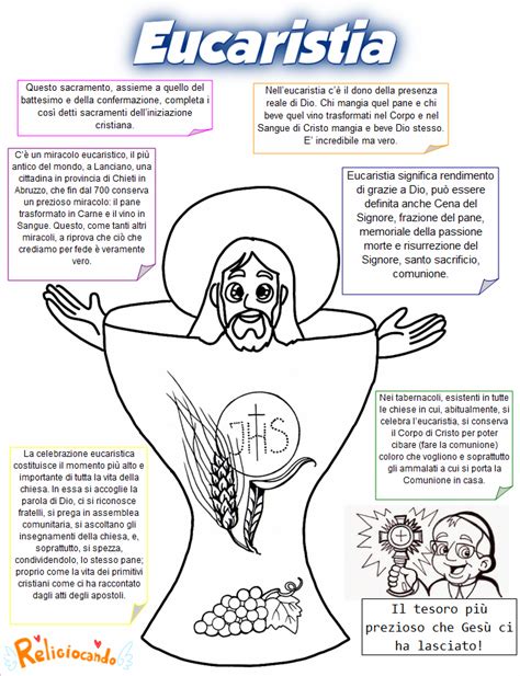 Schema grafico che illustra la posizione del catechista come ponte tra la figura di Gesù e la comunità dei fedeli