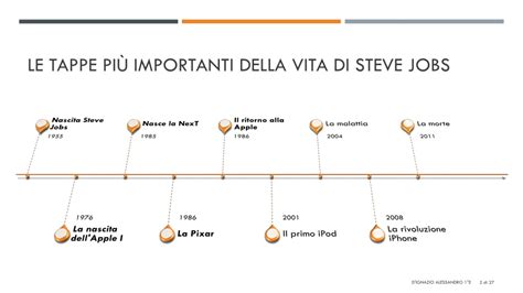 Infografica che illustra le tappe della vita di Stuart Long: infanzia, carriera nel pugilato, incidente in moto, conversione e ordinazione sacerdotale.