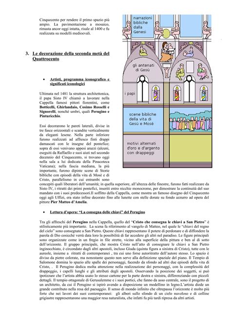 Schema iconografico degli attributi degli Apostoli (chiavi, spade, libri)