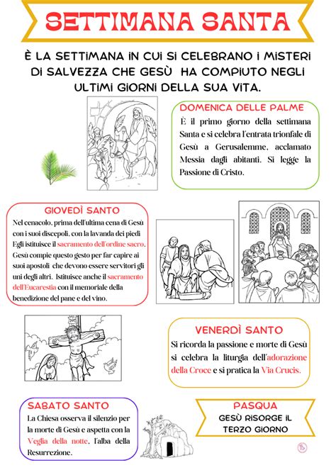 Schema grafico che illustra i riti della Settimana Santa
