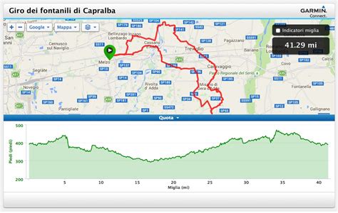 Mappa del percorso fuoristrada con indicazioni dei tratti sterrati e asfaltati.