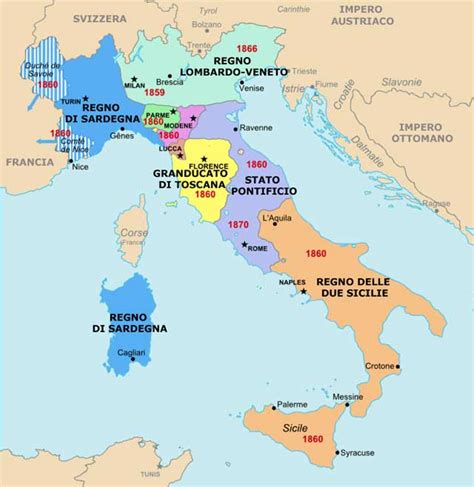 Mappa storica dell'Italia prima dell'Unità, evidenziando lo Stato Pontificio