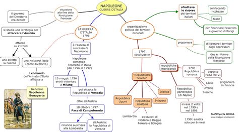 Mappa dell'Europa durante le guerre napoleoniche o illustrazione del clima culturale post-napoleonico