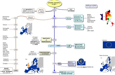 Mappa delle sedi delle principali camere arbitrali internazionali